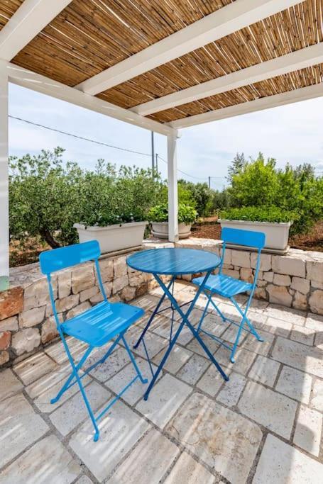 Trullo Oasi Santo Stefano - Private Pool Villa Castellana Grotte Eksteriør bilde